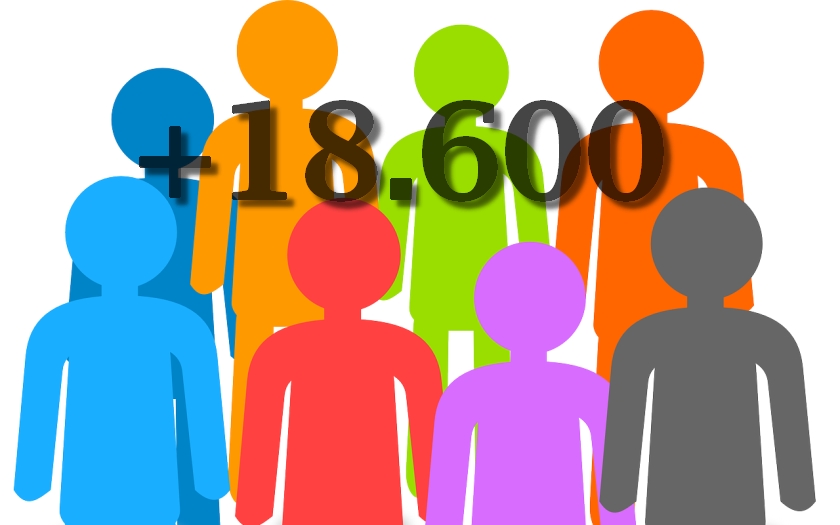 Je nás 10,572.400. Díky přistěhovalcům ze Slovenska a Ukrajiny